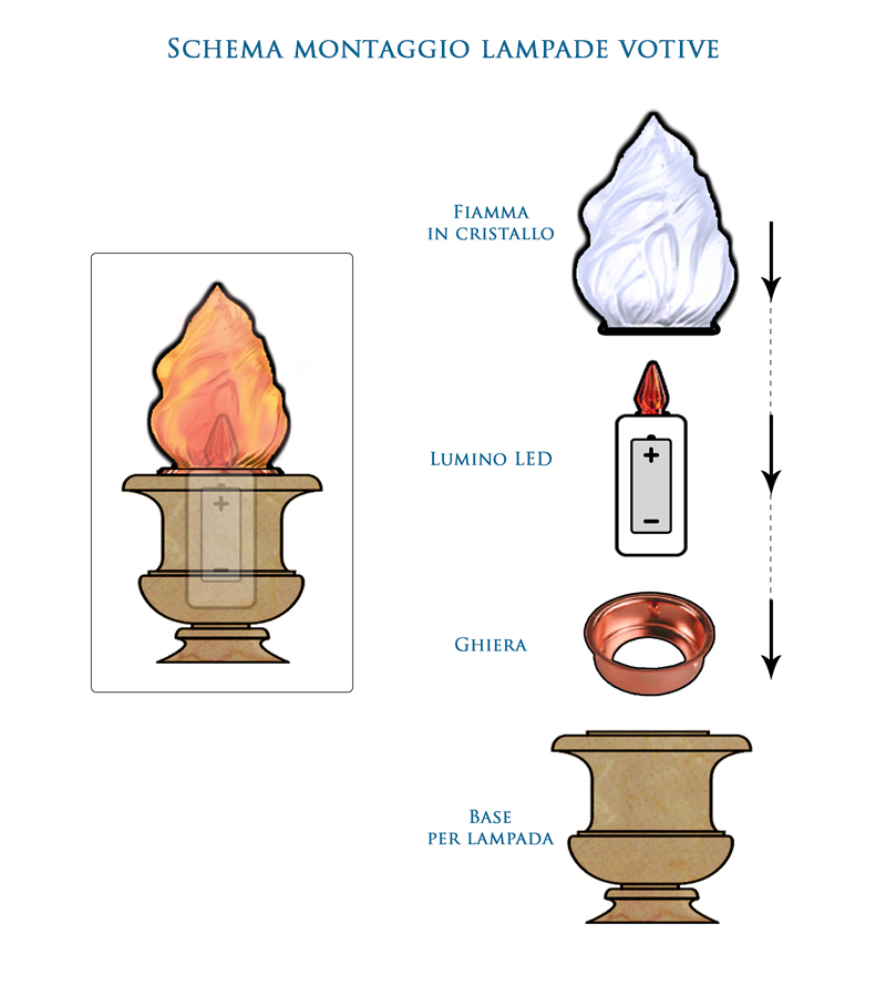 Lampade in bronzo marmo e cristallo per lapidi o tombe for Led lampade prezzi