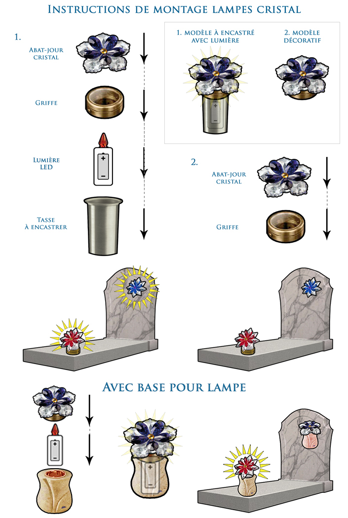 designgrab Pierre Tombale Petit Comprenant Tombe Lampe et Vase, Lampes  funéraire Tombe Lampe Lampe de Cimetière lumière